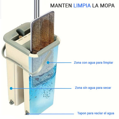 Mopa Flat Clean Magic 360°