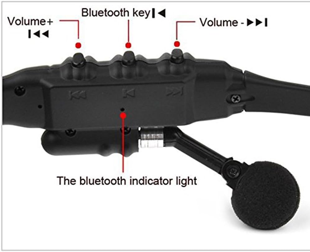 Sonix™ - Audio Lentes bluetooth con audifonos