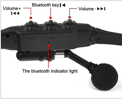 Sonix™ - Audio Lentes bluetooth con audifonos