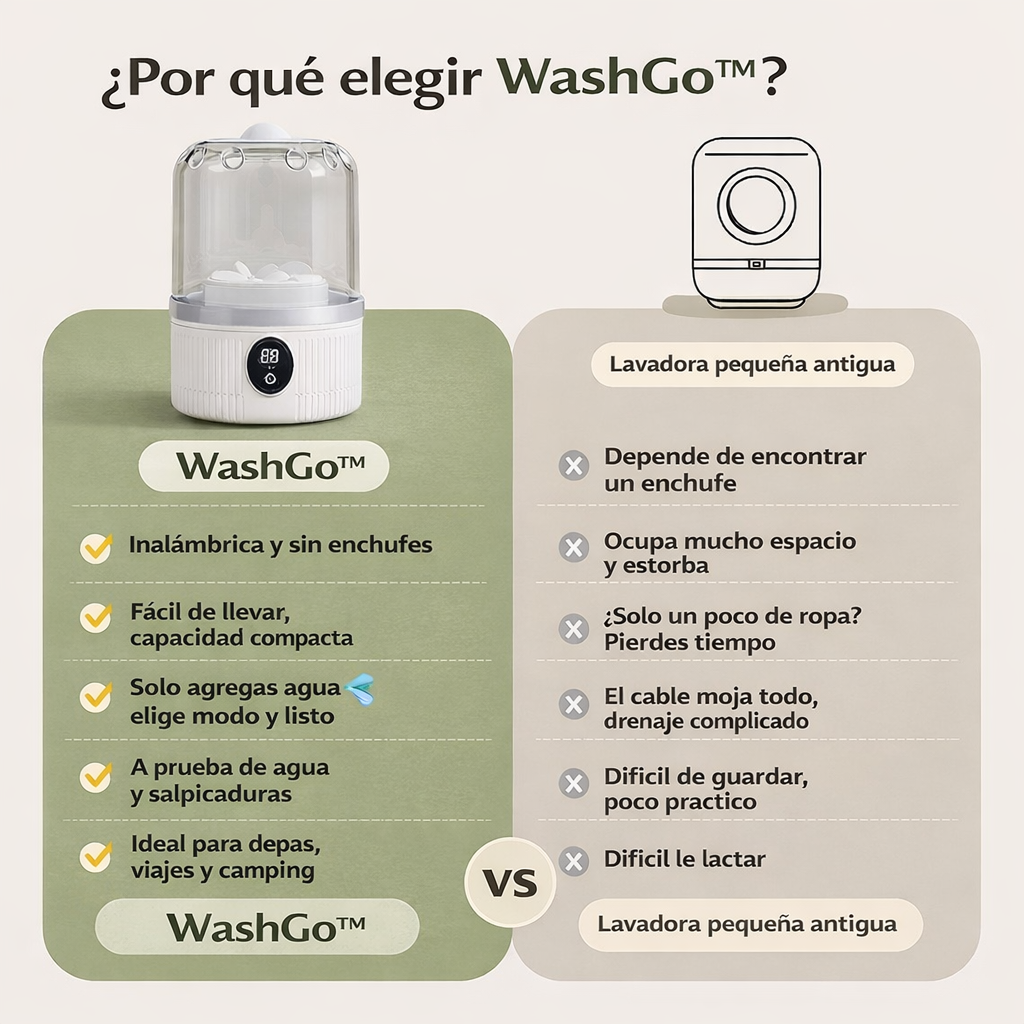 WashGo™ Lavadora portátil Automática